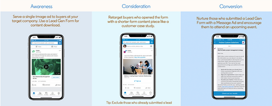 Tips and Best Practices for LinkedIn Ads in 2025